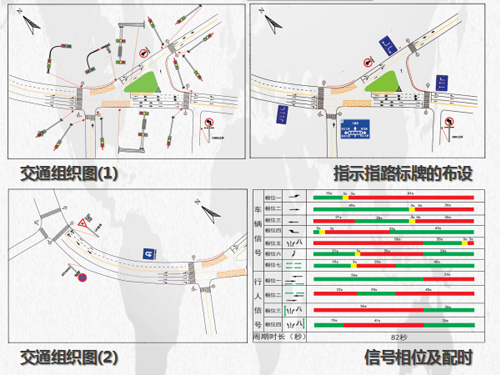 重慶云陽(yáng)濱江大道-大雁路交叉口運(yùn)營(yíng)優(yōu)化方案